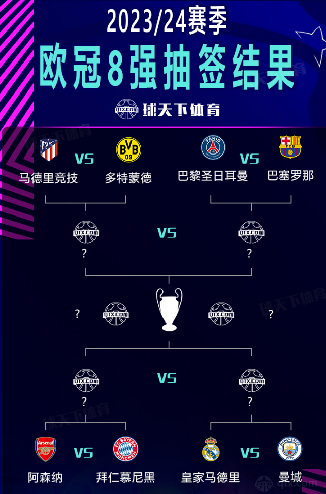 业球员来